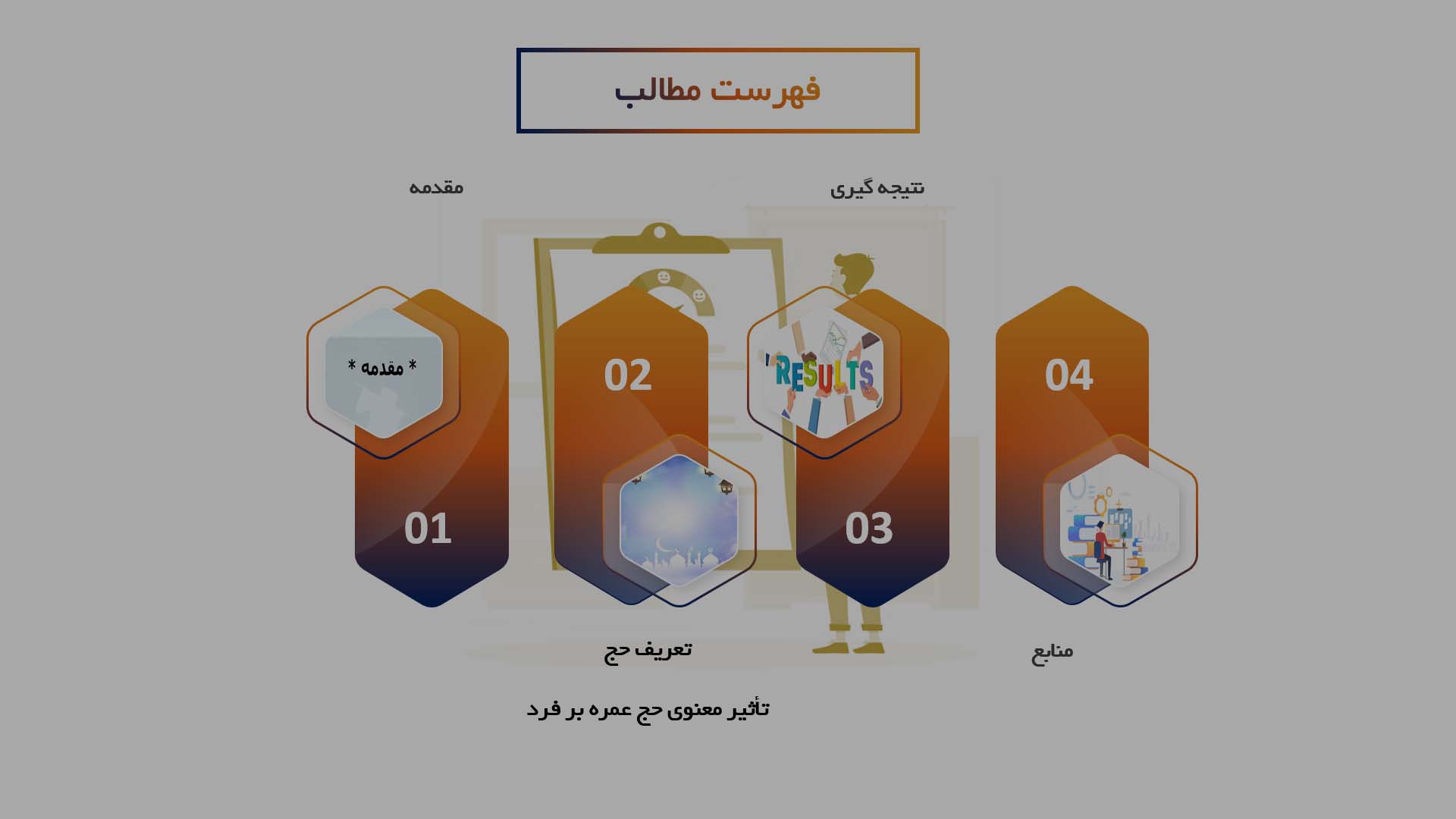 پاورپوینت در مورد تأثیر معنوی حج عمره بر فرد